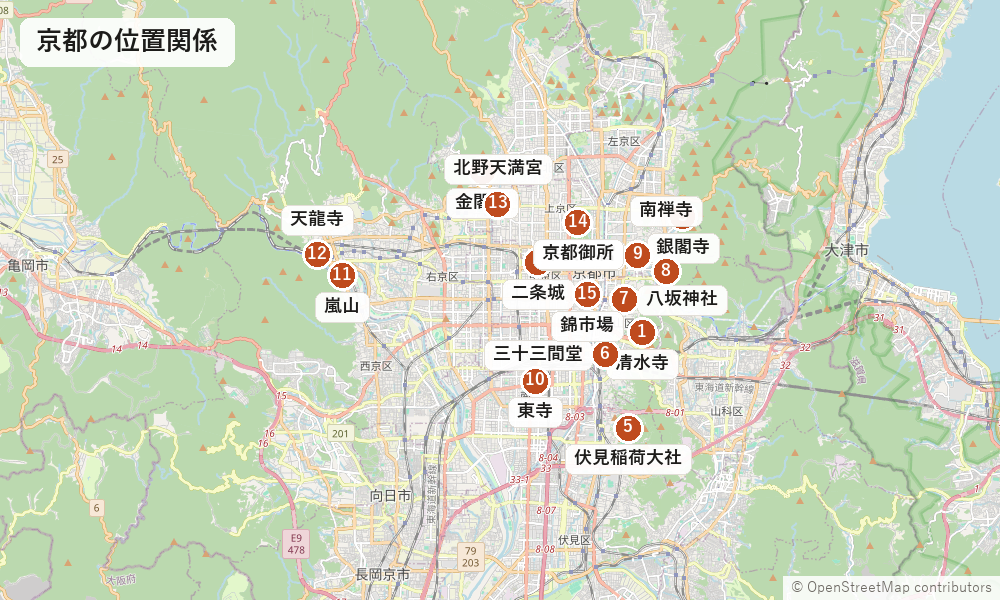京都の位置関係
