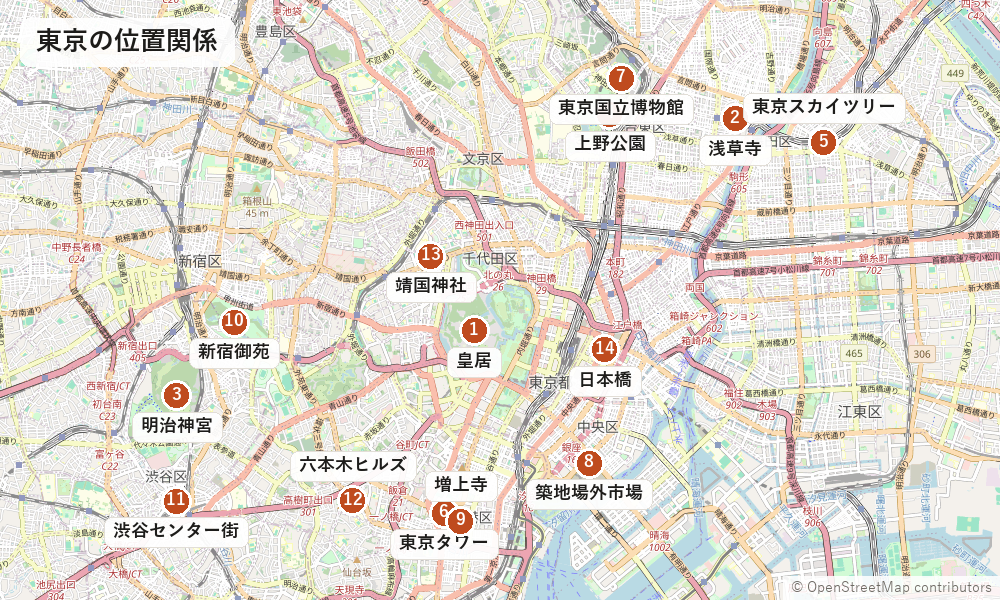 東京の位置関係