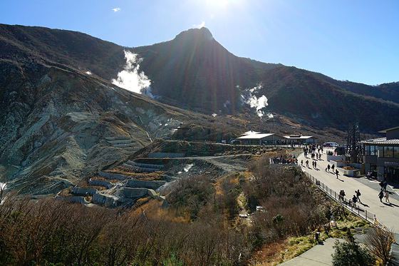大涌谷